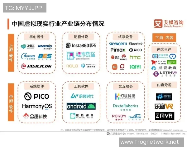中国虚拟现实技术的崛起与未来发展趋势分析_28490